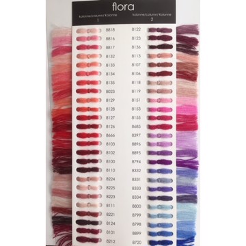 Farvekort - Flora Wool